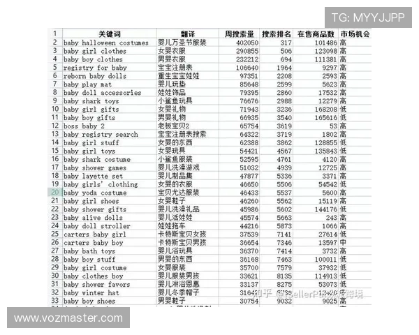 当然可以,以下是为关键词“e尊真人欢迎你”拓展的标题,每个关键词对应三个,不少于20个汉字的 当然可以,以下是为关键词“e尊真人欢迎你”拓展的标题,每个关键词对应三个,不少于20个汉字的