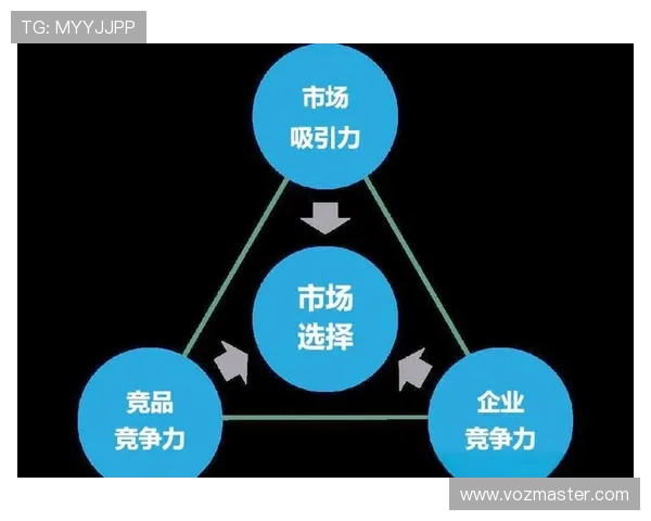 揭示ag真人是什么公司与行业竞争格局及其核心竞争优势的全面解读 揭示ag真人是什么公司与行业竞争格局及其核心竞争优势的全面解读