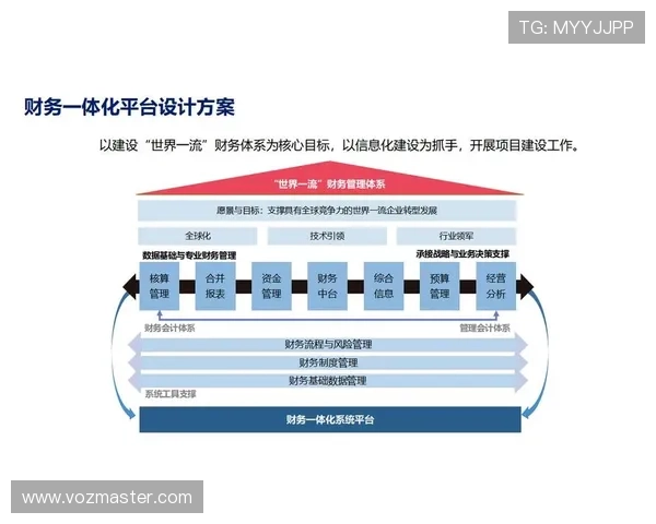 ag集团官网的数字化转型与未来智能化发展路径