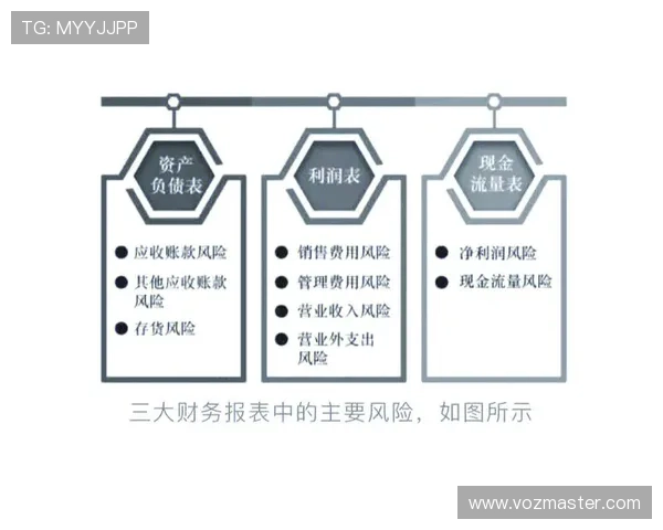如何识别安全可靠的现金真人网平台，避免资金风险的实用建议
