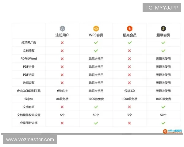 AG贵宾厅官方网如何注册成为VIP会员，详细流程与福利权益全攻略
