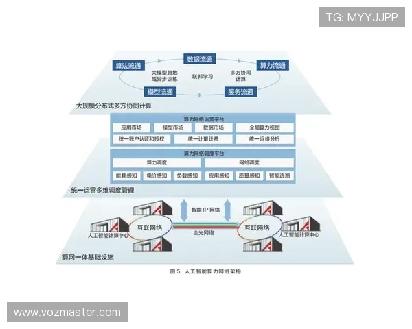 结合大数据与人工智能的百家乐预测算法未来发展趋势及实用建议
